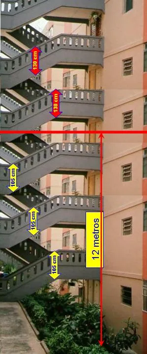 Altura do guarda-corpo em escadas externas